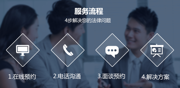 法议网专业广州律师团队服务流程