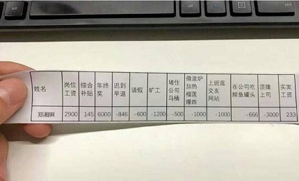 克扣工资赔偿金是多少？没有被支持怎么办？