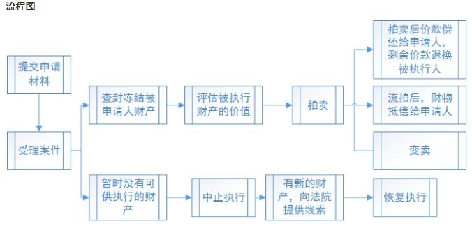 《法律透视 强奸致人死亡的法律责任及社会影响》