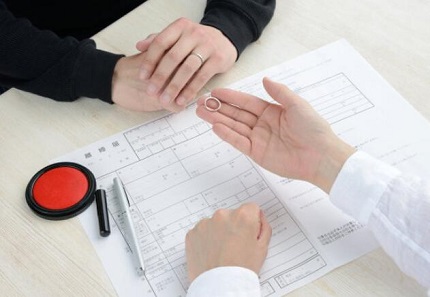 婚姻官司请律师有用吗？