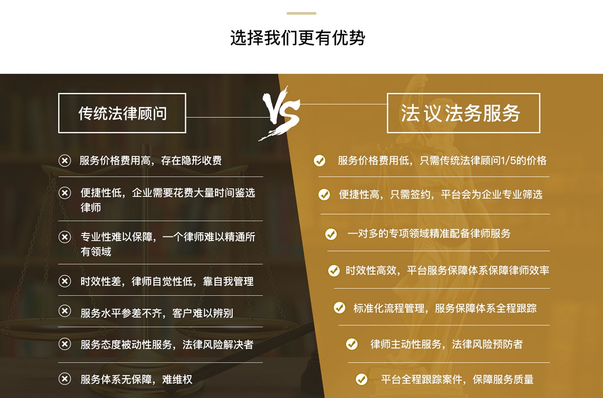 龙华法律顾问律师事务所丨服务优势